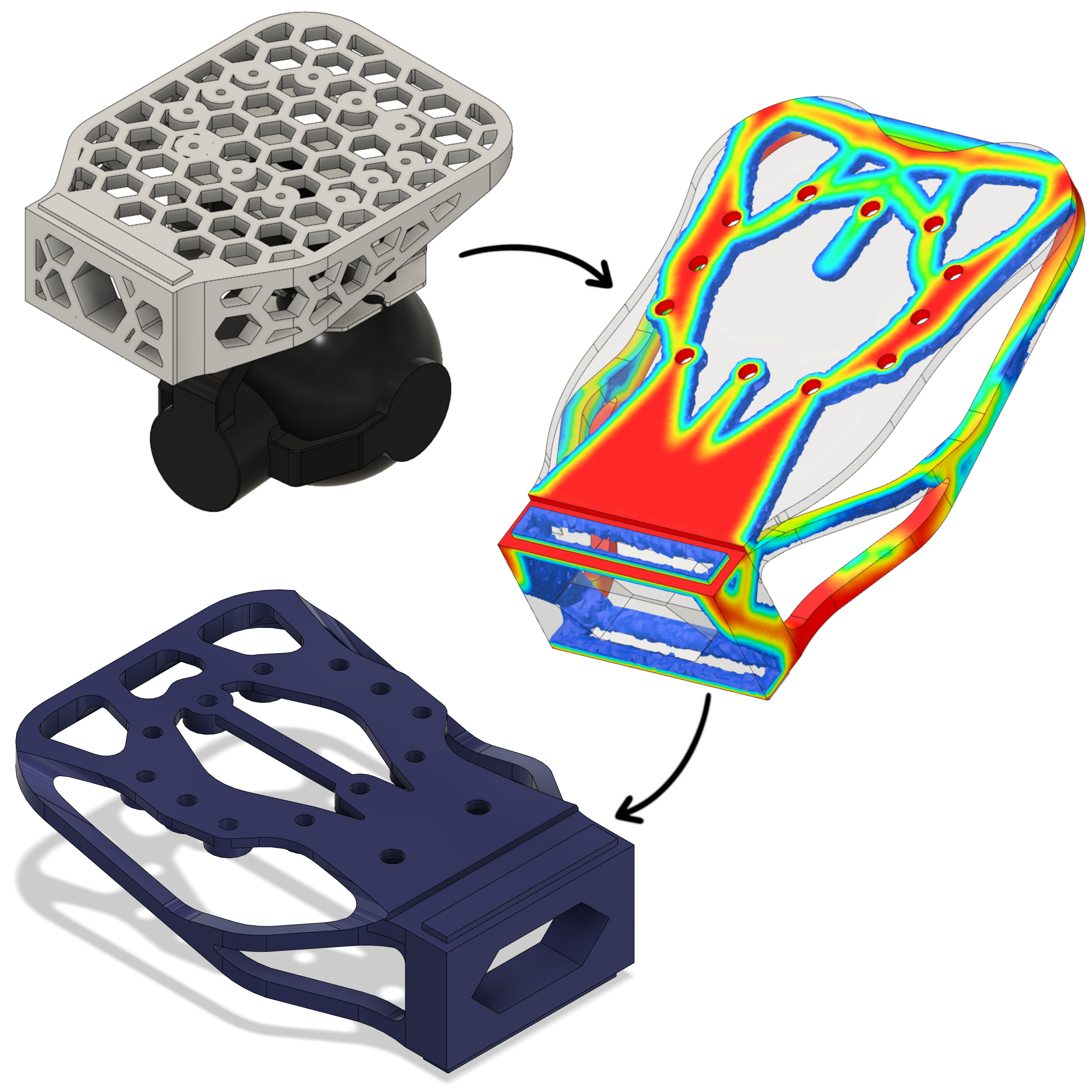 Generative Design of Camera Mount